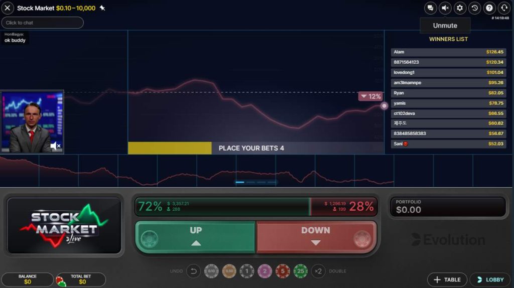 Stock Market Live